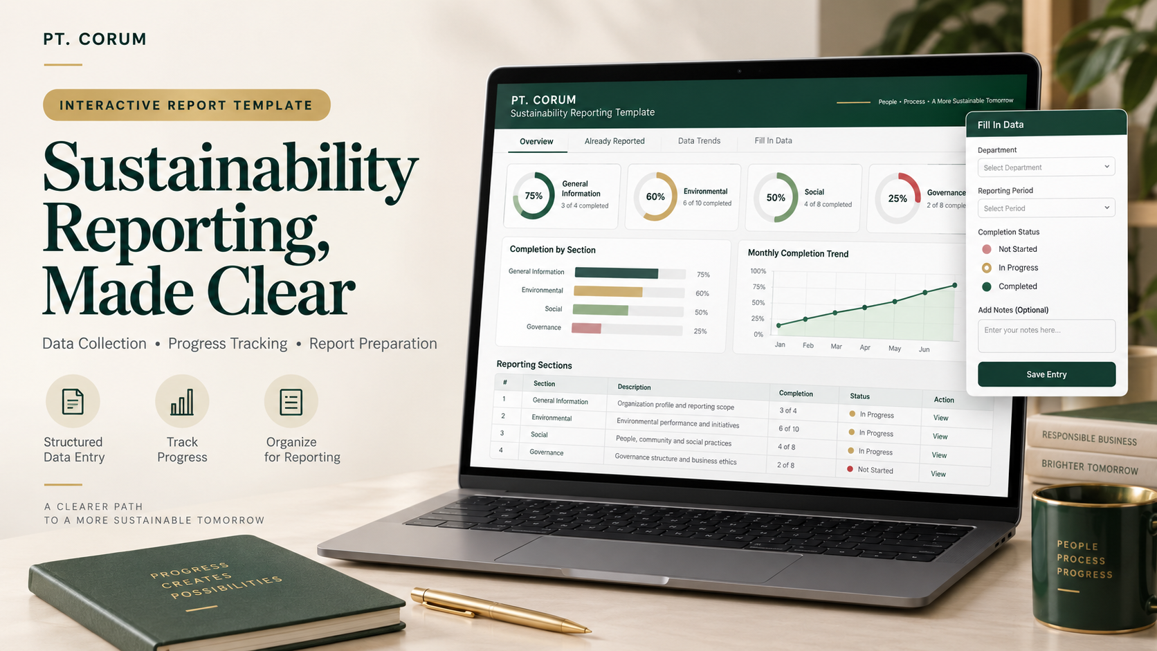PT. Corum browser-based sustainability reporting and data-entry template