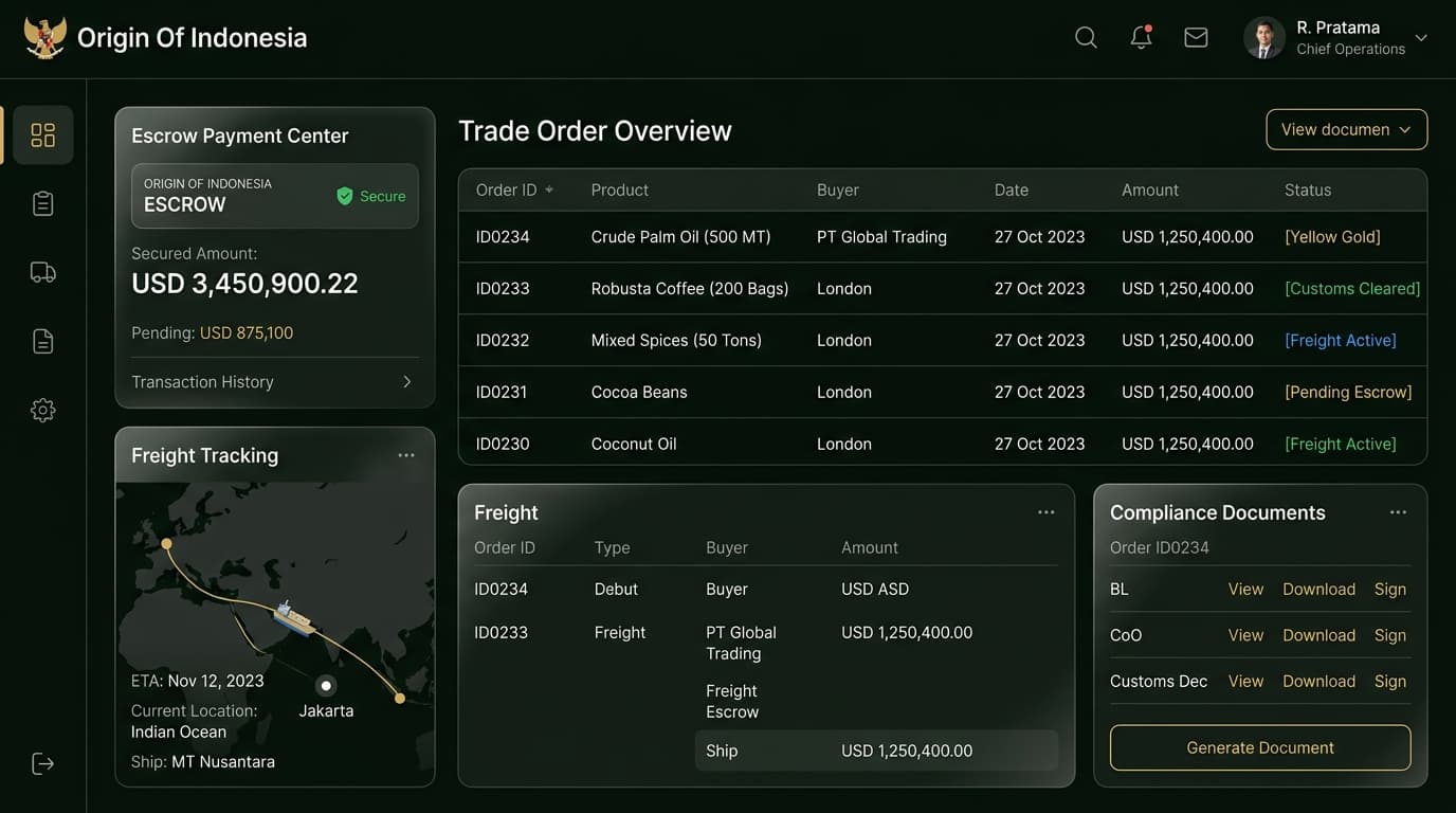 OOI — Origin Of Indonesia — screenshot 1
