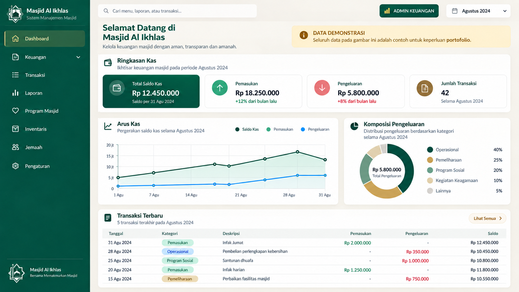 Masjid Al Ikhlas Digital Ecosystem — screenshot 2
